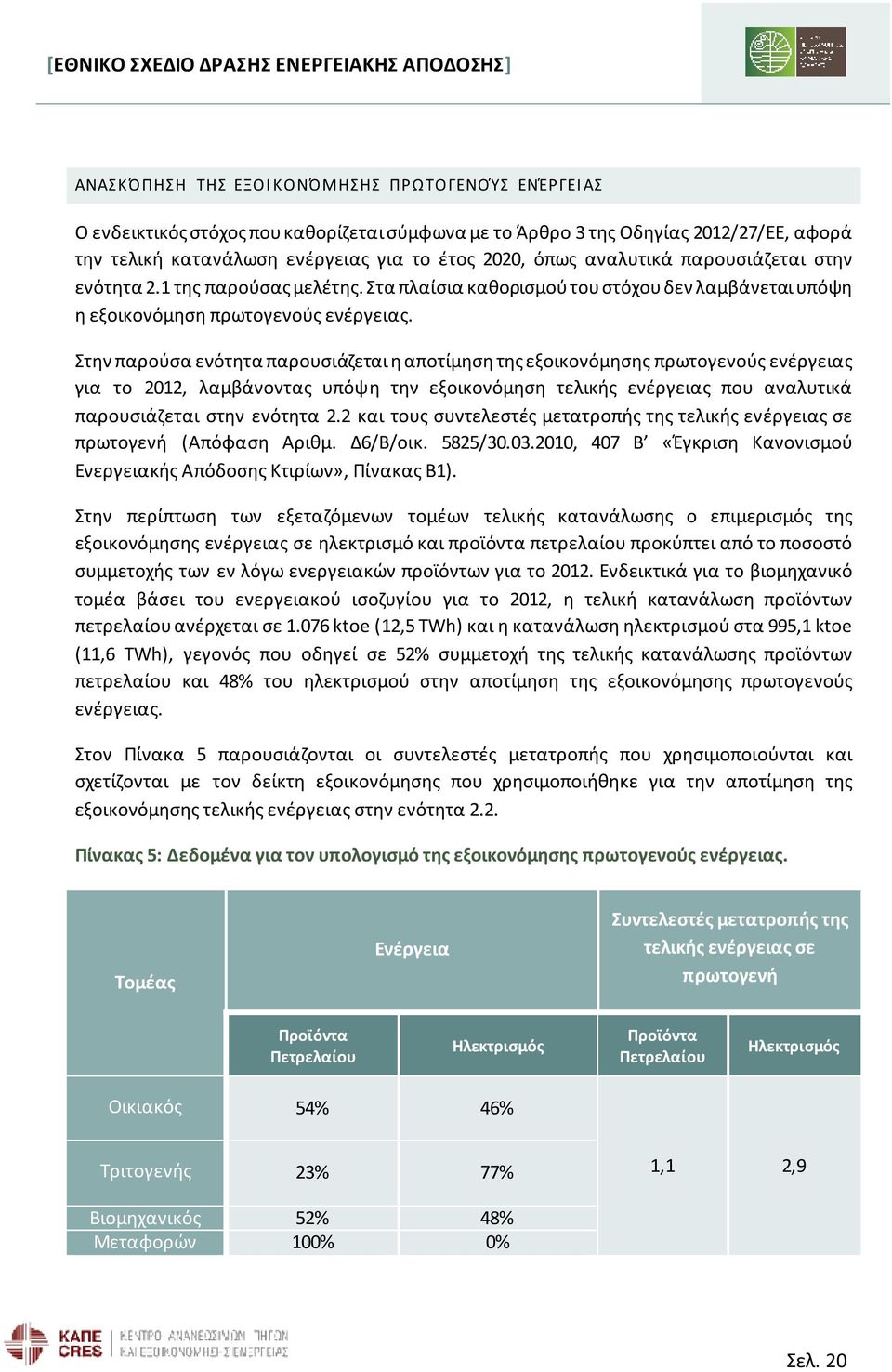 Στην παρούσα ενότητα παρουσιάζεται η αποτίμηση της εξοικονόμησης πρωτογενούς ενέργειας για το 2012, λαμβάνοντας υπόψη την εξοικονόμηση τελικής ενέργειας που αναλυτικά παρουσιάζεται στην ενότητα 2.