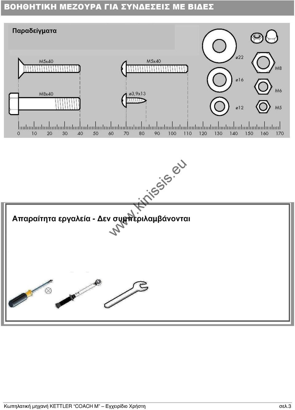 Παραδείγµατα Απαραίτητα