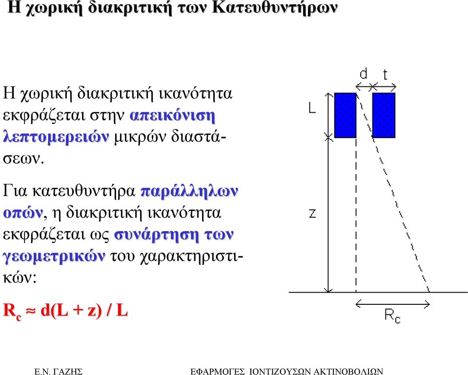 διαστάσεων.