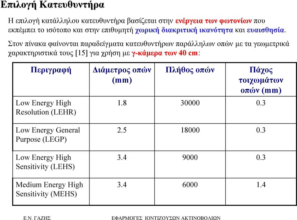 Στον πίνακα φαίνονται παραδείγµατα κατευθυντήρων παράλληλων οπών µεταγεωµετρικά χαρακτηριστικά τους [15] για χρήση µε γ-κάµερα των 40 cm: