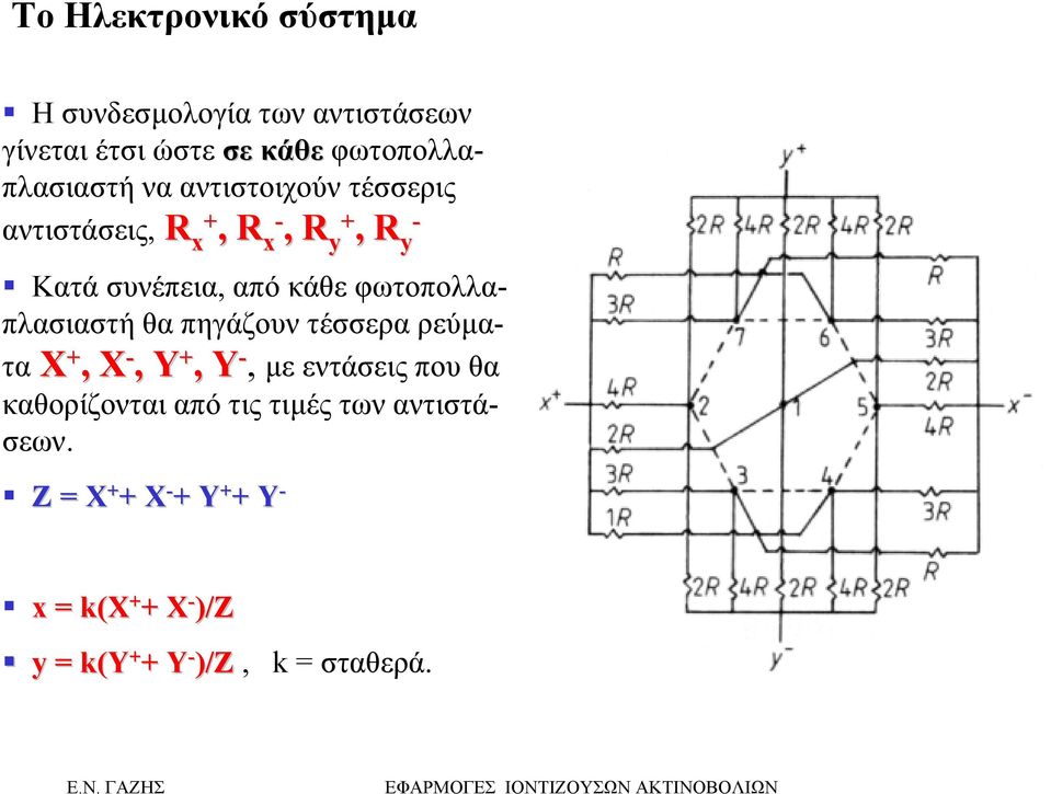 φωτοπολλαπλασιαστή θα πηγάζουν τέσσερα ρεύµατα Χ +, Χ -, Υ +, Υ -, µεεντάσειςπουθα καθορίζονται