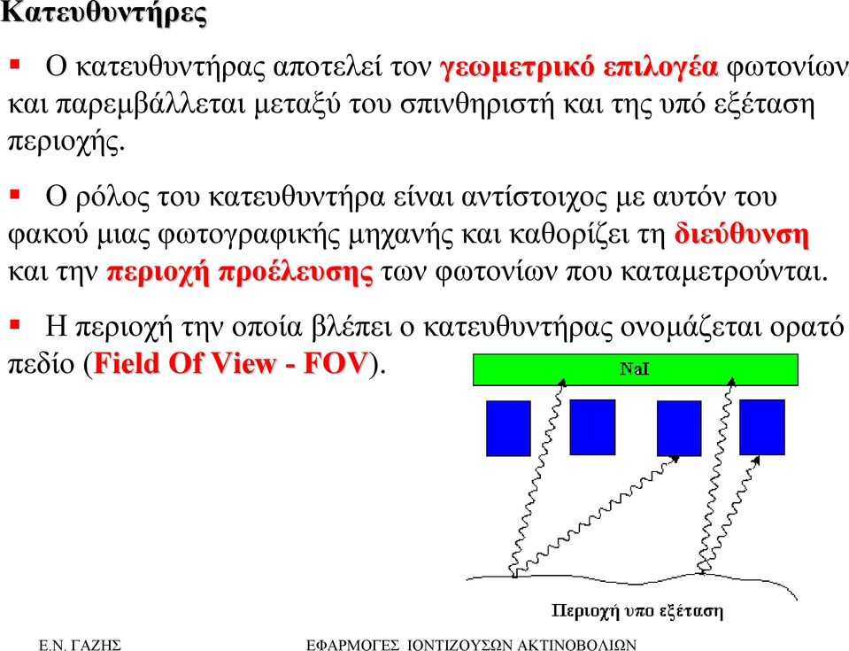 Ο ρόλος του κατευθυντήρα είναι αντίστοιχος µε αυτόν του φακού µιας φωτογραφικής µηχανής και καθορίζει