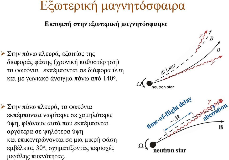 Στην πίσω πλευρά, τα φωτόνια εκπέμπονται νωρίτερα σε χαμηλότερα ύψη, φθάνουν αυτά που εκπέμπονται αργότερα