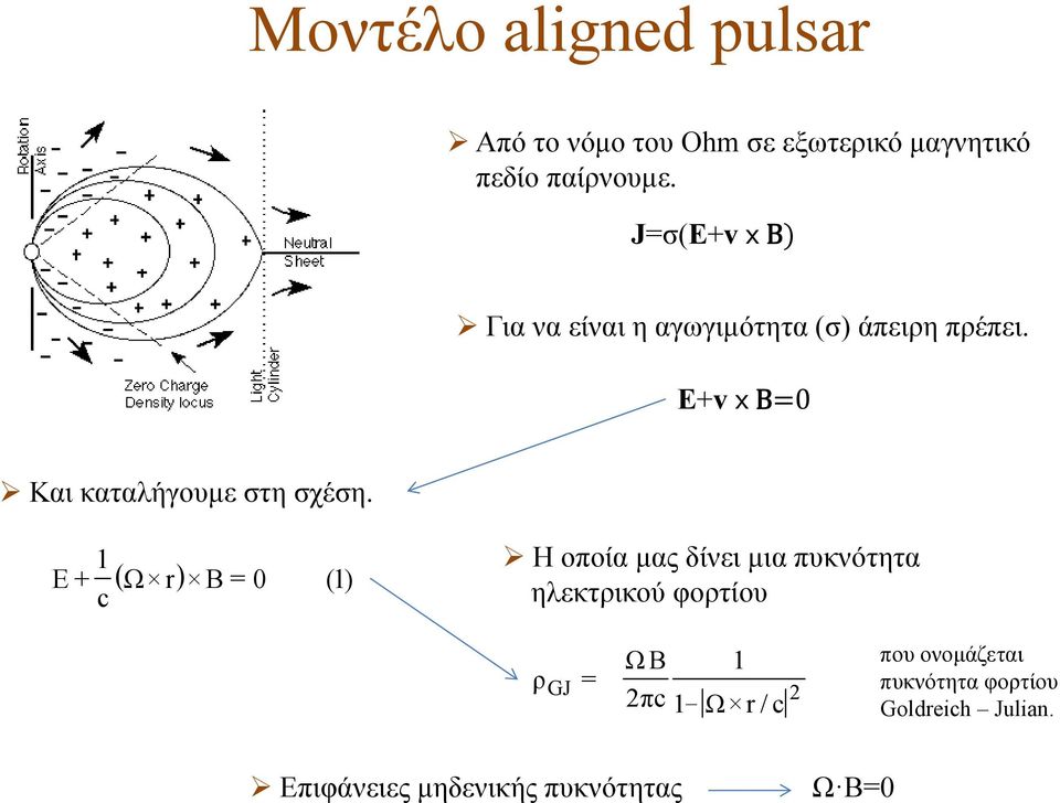 1 E + c ( Ω r) B = 0 (1) Η οποία μας δίνει μια πυκνότητα ηλεκτρικού φορτίου ρ GJ = Ω Β 2πc 1