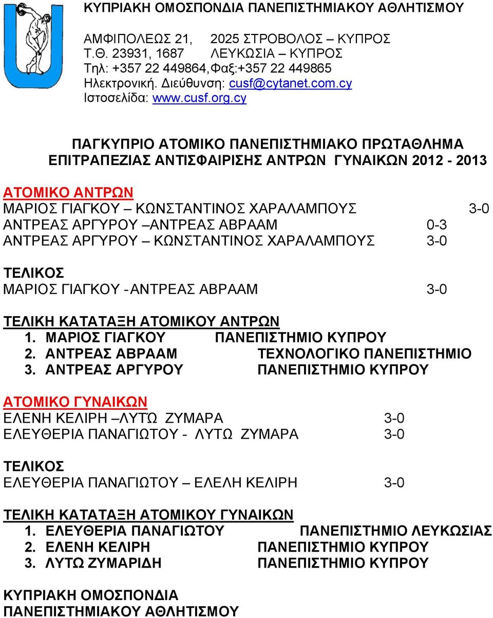 cy ΠΑΓΚΥΠΡΙΟ ATOMIKO ΠΑΝΕΠΙΣΤΗΜΙΑΚΟ ΠΡΩΤΑΘΛΗΜΑ ΕΠΙΤΡΑΠΕΖΙΑΣ ΑΝΤΙΣΦΑΙΡΙΣΗΣ ΑΝΤΡΩΝ ΓΥΝΑΙΚΩΝ 2012-2013 ΑΤΟΜΙΚΟ ΑΝΤΡΩΝ ΜΑΡΙΟΣ ΓΙΑΓΚΟΥ ΚΩΝΣΤΑΝΤΙΝΟΣ ΧΑΡΑΛΑΜΠΟΥΣ 3-0 ΑΝΤΡΕΑΣ ΑΡΓΥΡΟΥ ΑΝΤΡΕΑΣ ΑΒΡΑΑΜ 0-3