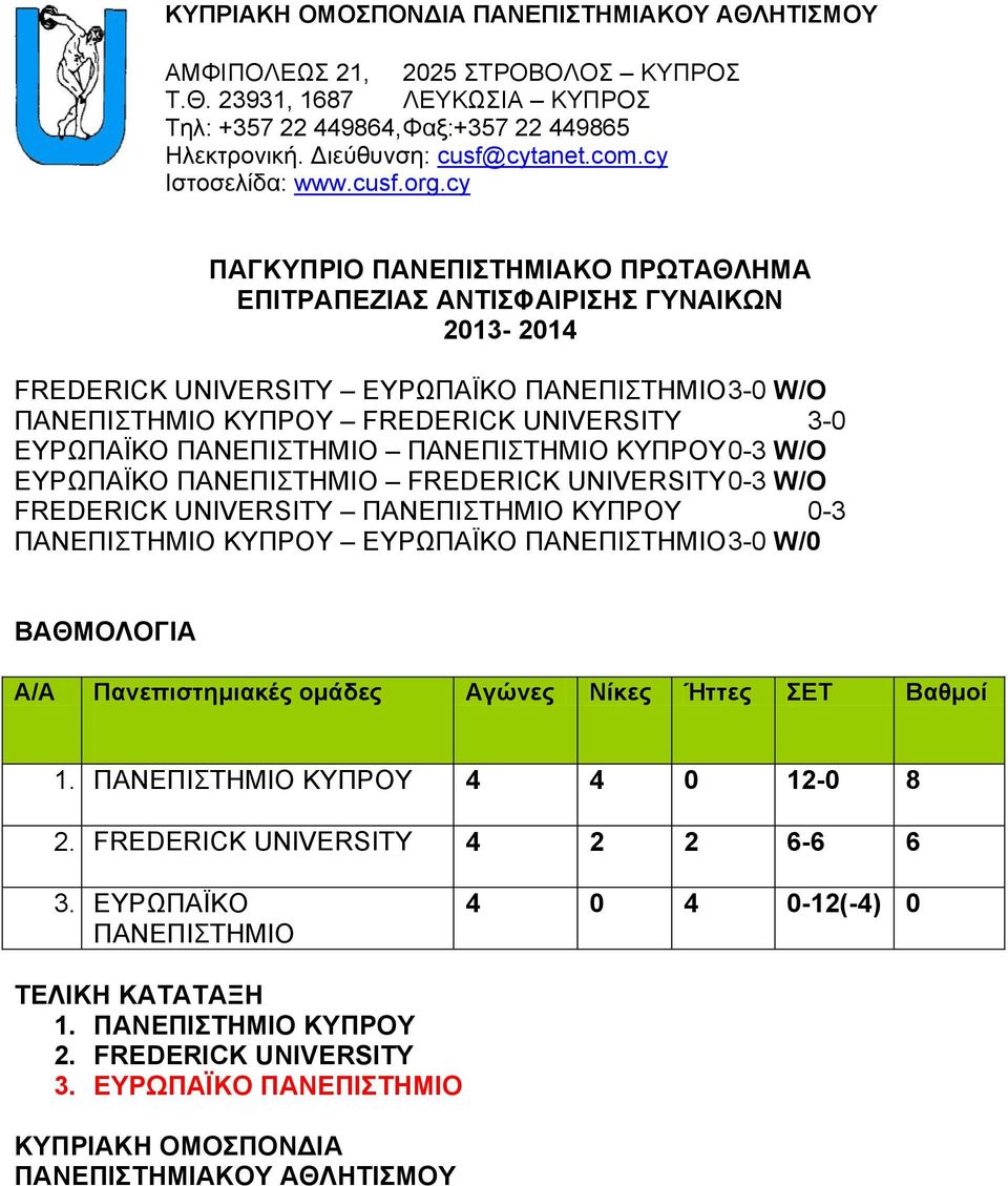 cy ΠΑΓΚΥΠΡΙΟ ΠΑΝΕΠΙΣΤΗΜΙΑΚΟ ΠΡΩΤΑΘΛΗΜΑ ΕΠΙΤΡΑΠΕΖΙΑΣ ΑΝΤΙΣΦΑΙΡΙΣΗΣ ΓΥΝΑΙΚΩΝ 2013-2014 FREDERICK UNIVERSITY ΕΥΡΩΠΑΪΚΟ ΠΑΝΕΠΙΣΤΗΜΙΟ 3-0 W/O ΠΑΝΕΠΙΣΤΗΜΙΟ ΚΥΠΡΟΥ FREDERICK UNIVERSITY 3-0 ΕΥΡΩΠΑΪΚΟ