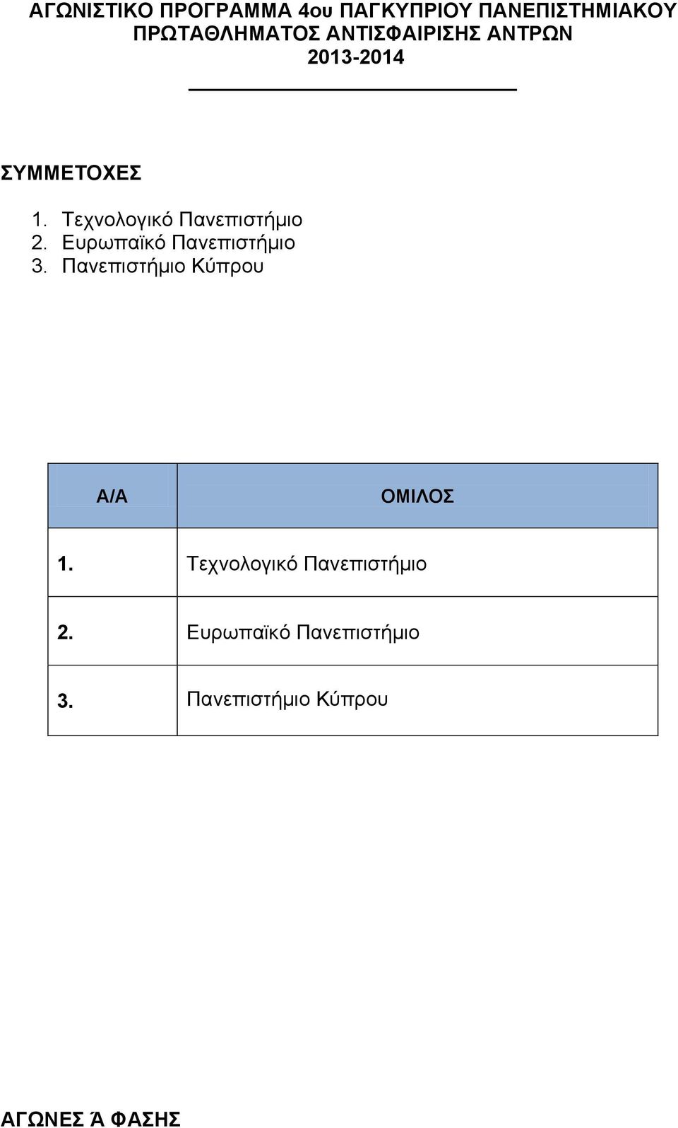 Ευρωπαϊκό Πανεπιστήμιο 3. Πανεπιστήμιο Κύπρου Α/Α ΟΜΙΛΟΣ 1.