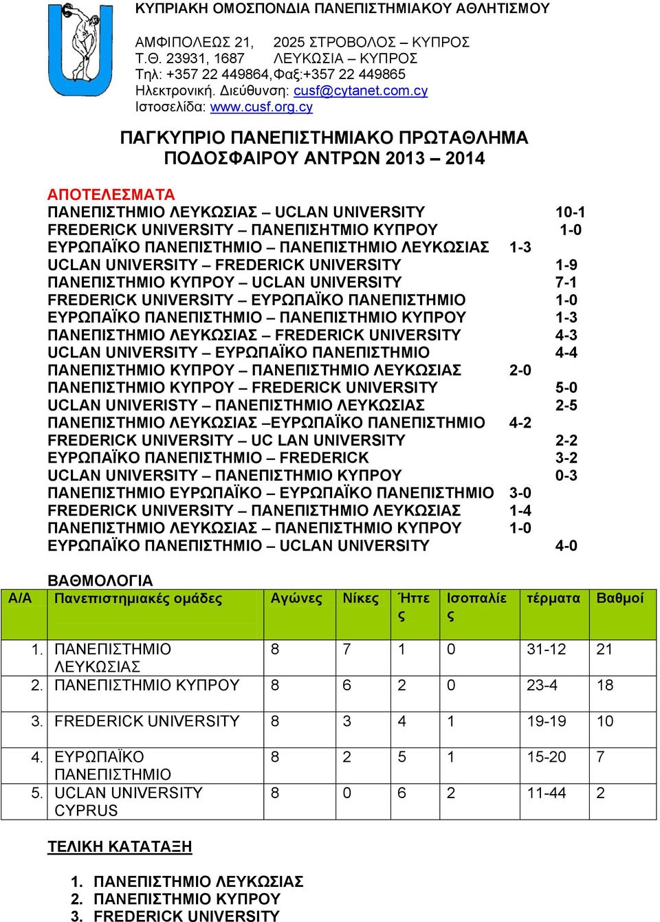 cy ΠΑΓΚΥΠΡΙΟ ΠΑΝΕΠΙΣΤΗΜΙΑΚΟ ΠΡΩΤΑΘΛΗΜΑ ΠΟΔΟΣΦΑΙΡΟΥ ΑΝΤΡΩΝ 2013 2014 ΑΠΟΤΕΛΕΣΜΑΤΑ ΠΑΝΕΠΙΣΤΗΜΙΟ ΛΕΥΚΩΣΙΑΣ UCLAN UNIVERSITY 10-1 FREDERICK UNIVERSITY ΠΑΝΕΠΙΣΗΤΜΙΟ ΚΥΠΡΟΥ 1-0 ΕΥΡΩΠΑΪΚΟ ΠΑΝΕΠΙΣΤΗΜΙΟ