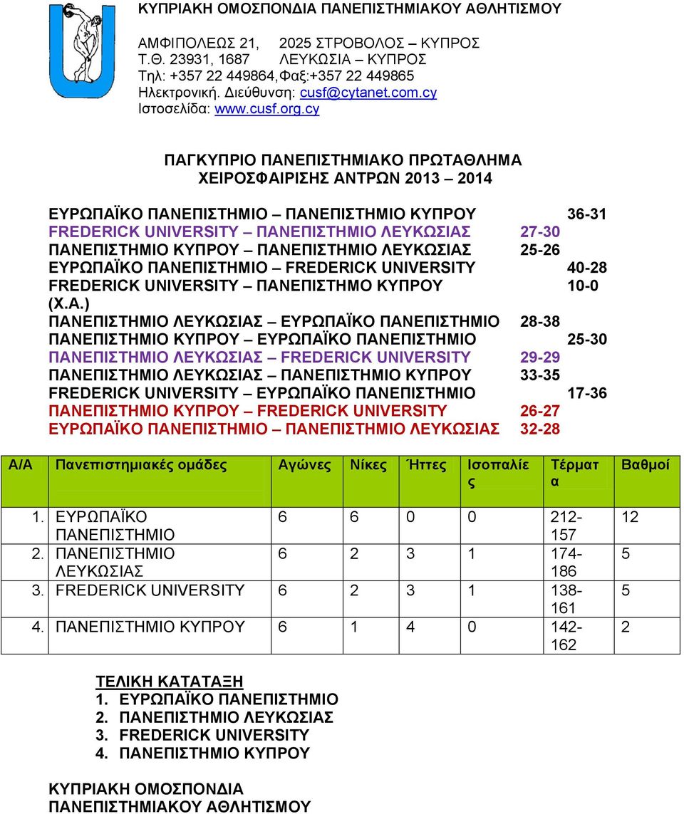 cy ΠΑΓΚΥΠΡΙΟ ΠΑΝΕΠΙΣΤΗΜΙΑΚΟ ΠΡΩΤΑΘΛΗΜΑ ΧΕΙΡΟΣΦΑΙΡΙΣΗΣ ΑΝΤΡΩΝ 2013 2014 ΕΥΡΩΠΑΪΚΟ ΠΑΝΕΠΙΣΤΗΜΙΟ ΠΑΝΕΠΙΣΤΗΜΙΟ ΚΥΠΡΟΥ 36-31 FREDERICK UNIVERSITY ΠΑΝΕΠΙΣΤΗΜΙΟ ΛΕΥΚΩΣΙΑΣ 27-30 ΠΑΝΕΠΙΣΤΗΜΙΟ ΚΥΠΡΟΥ