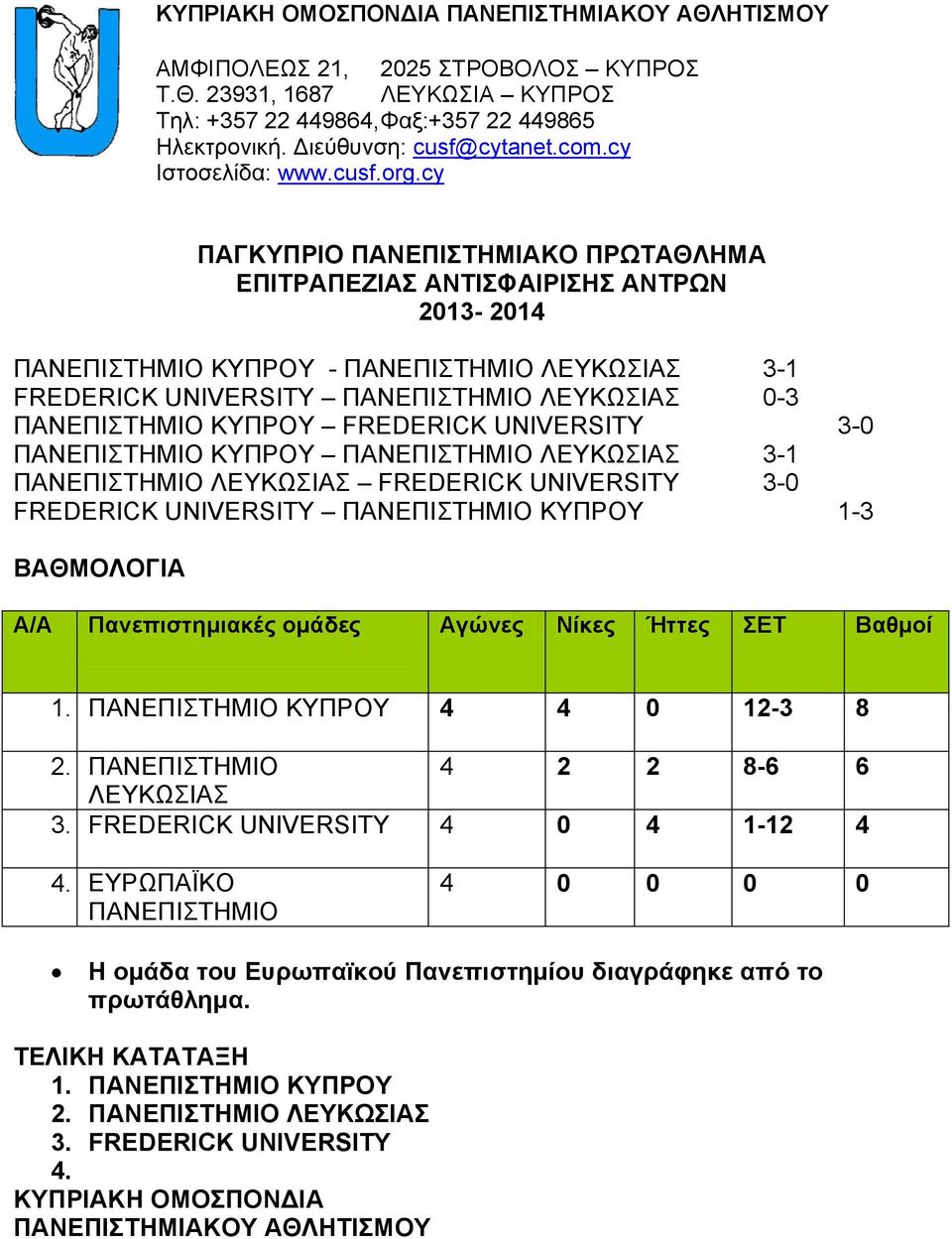 cy ΠΑΓΚΥΠΡΙΟ ΠΑΝΕΠΙΣΤΗΜΙΑΚΟ ΠΡΩΤΑΘΛΗΜΑ ΕΠΙΤΡΑΠΕΖΙΑΣ ΑΝΤΙΣΦΑΙΡΙΣΗΣ ΑΝΤΡΩΝ 2013-2014 ΠΑΝΕΠΙΣΤΗΜΙΟ ΚΥΠΡΟΥ - ΠΑΝΕΠΙΣΤΗΜΙΟ ΛΕΥΚΩΣΙΑΣ 3-1 FREDERICK UNIVERSITY ΠΑΝΕΠΙΣΤΗΜΙΟ ΛΕΥΚΩΣΙΑΣ 0-3 ΠΑΝΕΠΙΣΤΗΜΙΟ ΚΥΠΡΟΥ