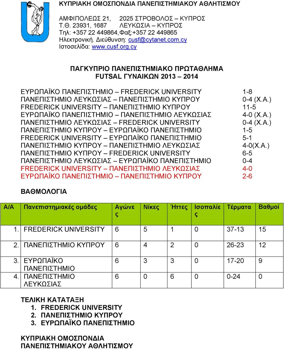 Α.) ΠΑΝΕΠΙΣΤΗΜΙΟ ΛΕΥΚΩΣΙΑΣ FREDERICK UNIVERSITY 0-4 (Χ.Α.) ΠΑΝΕΠΙΣΤΗΜΙΟ ΚΥΠΡΟΥ ΕΥΡΩΠΑΪΚΟ ΠΑΝΕΠΙΣΤΗΜΙΟ 1-5 FREDERICK UNIVERSITY ΕΥΡΩΠΑΪΚΟ ΠΑΝΕΠΙΣΤΗΜΙΟ 5-1 ΠΑΝΕΠΙΣΤΗΜΙΟ ΚΥΠΡΟΥ ΠΑΝΕΠΙΣΤΗΜΙΟ ΛΕΥΚΩΣΙΑΣ 4-0(Χ.