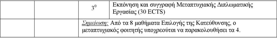 τα 8 μαθήματα Επιλογής της Κατεύθυνσης, ο