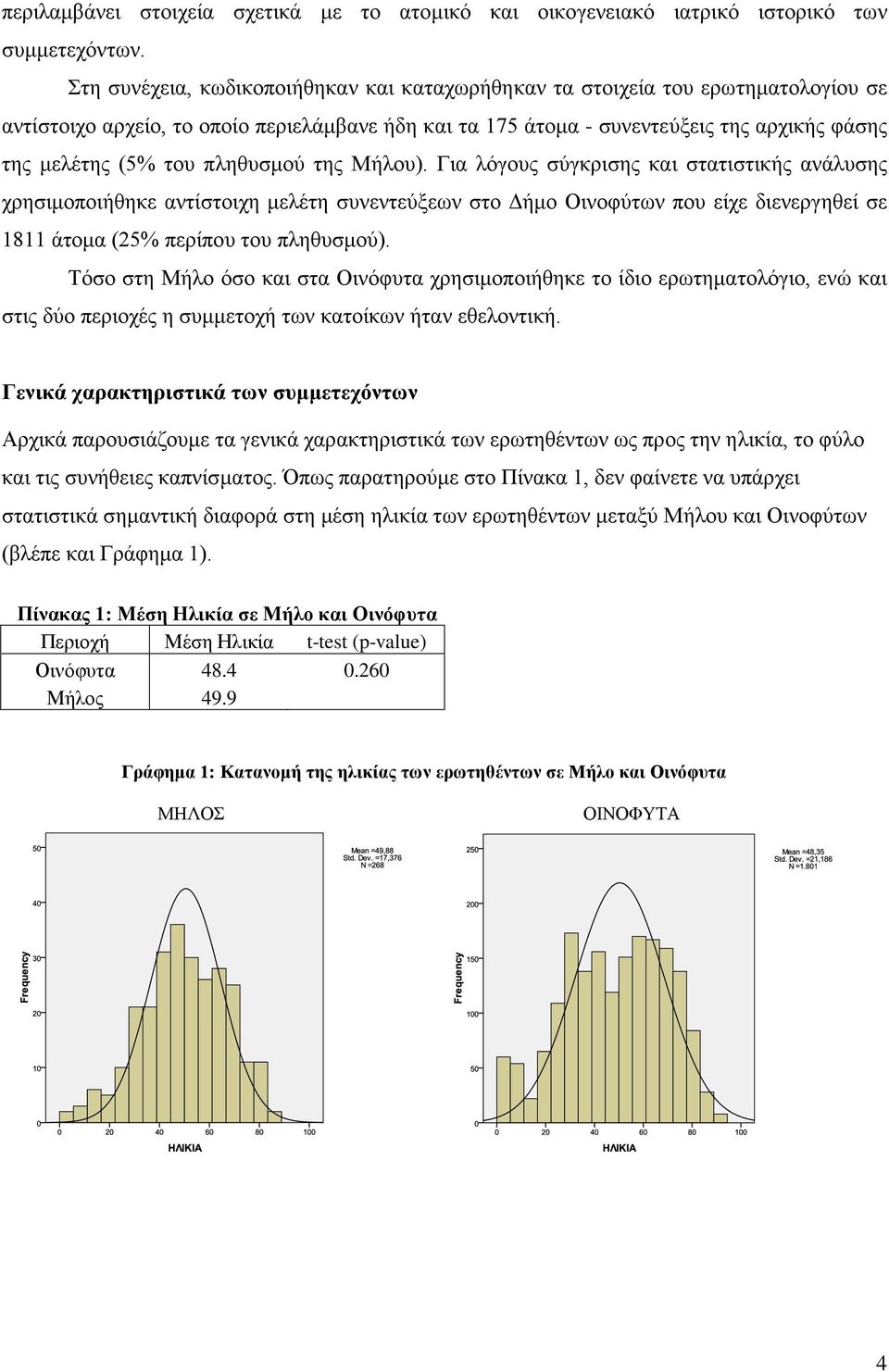 πληθυσμού της Μήλου). Για λόγους σύγκρισης και στατιστικής ανάλυσης χρησιμοποιήθηκε αντίστοιχη μελέτη συνεντεύξεων στο Δήμο Οινοφύτων που είχε διενεργηθεί σε 1811 άτομα (25% περίπου του πληθυσμού).