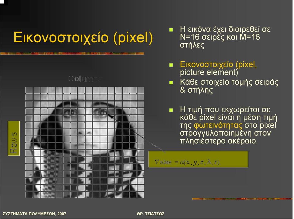 τοµής σειράς & στήλης Ητιµή πουεκχωρείταισε κάθε pixel είναι η µέση