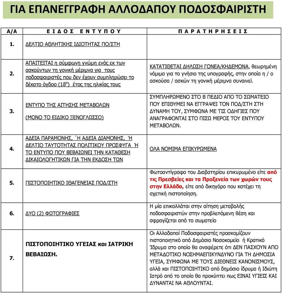 ΤΩΝ ΚΑΤΑΤΙΘΕΤΑΙ ΗΛΩΣΗ ΓΟΝΕΑ/ΚΗ ΕΜΟΝΑ, θεωρηµένη νόµιµα για το γνήσιο της υπογραφής, στην οποία η / ο ασκούσα / ασκών τη γονική µέριµνα συναινεί.