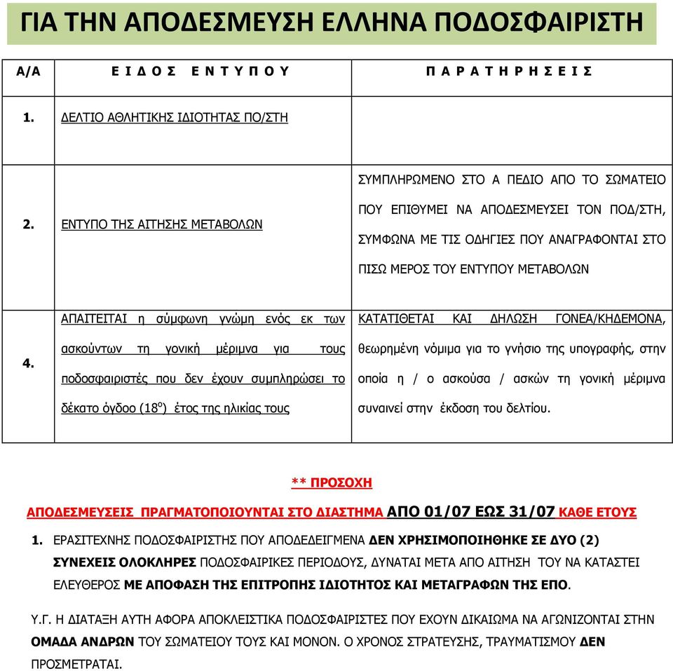 ΤΟΥ ΕΝΤΥΠΟΥ ΜΕΤΑΒΟΛΩΝ 4. ΚΑΤΑΤΙΘΕΤΑΙ ΚΑΙ ΗΛΩΣΗ ΓΟΝΕΑ/ΚΗ ΕΜΟΝΑ, θεωρηµένη νόµιµα για το γνήσιο της υπογραφής, στην οποία η / ο ασκούσα / ασκών τη γονική µέριµνα συναινεί στην έκδοση του δελτίου.