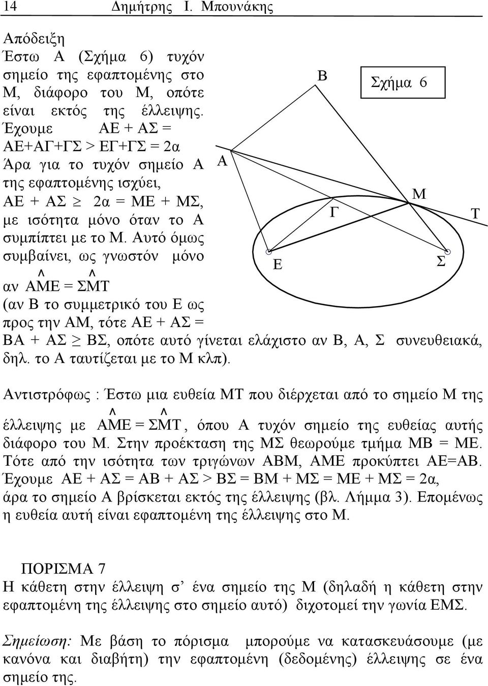 Αυτό όµως συµβίνει, ως γνωστόν µόνο ν AME = ΣMT (ν Β το συµµετρικό του Ε ως προς την ΑΜ, τότε ΑΕ + ΑΣ = Ε Σ ΒΑ + ΑΣ ΒΣ, οπότε υτό γίνετι ελάχιστο ν Β, Α, Σ συνευθεικά, δηλ. το Α τυτίζετι µε το Μ κλπ).