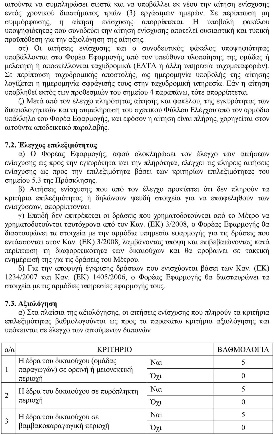 στ) Οι αιτήσεις ενίσχυσης και ο συνοδευτικός φάκελος υποψηφιότητας υποβάλλονται στο Φορέα Εφαρμογής από τον υπεύθυνο υλοποίησης της ομάδας ή μελετητή ή αποστέλλονται ταχυδρομικά (ΕΛΤΑ ή άλλη υπηρεσία