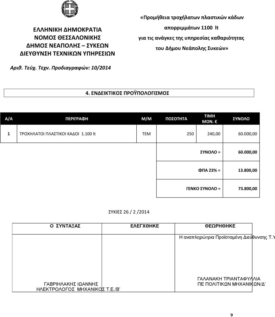 ΕΝΔΕΙΚΤΙΚΟΣ ΠΡΟΫΠΟΛΟΓΙΣΜΟΣ Α/Α ΠΕΡΙΓΡΑΦΗ Μ/Μ ΠΟΣΟΤΗΤΑ ΤΙΜΗ ΜΟΝ. ΣΥΝΟΛΟ 1 ΤΡΟΧΗΛΑΤΟΙ ΠΛΑΣΤΙΚΟΙ ΚΑΔΟΙ 1.100 lt ΤΕΜ 250 240,00 60.000,00 ΣΥΝΟΛΟ = 60.