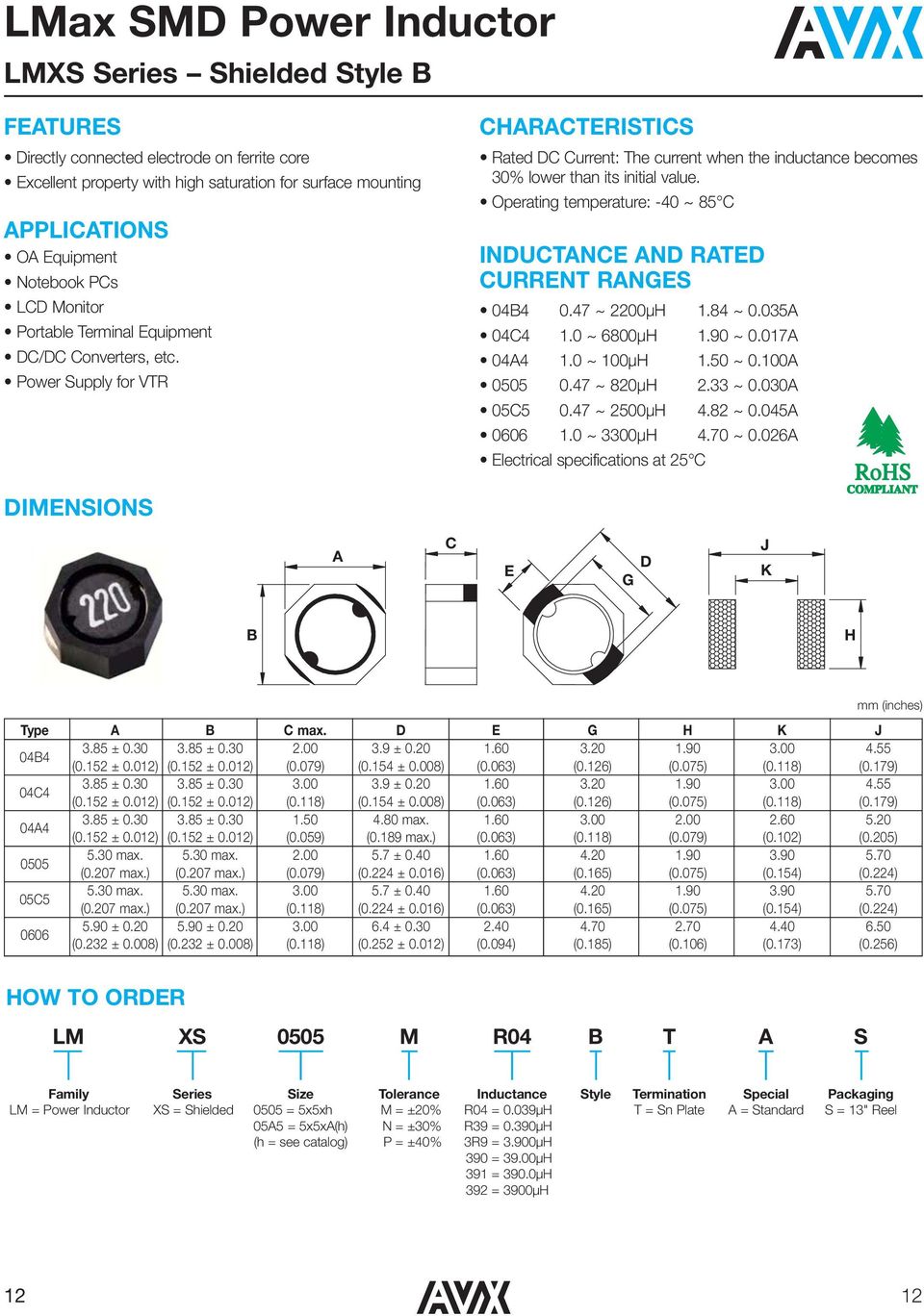 Operating temperature: -40 ~ 85 C INDUCTANCE AND RATED CURRENT RANGES 04B4 0.47 ~ 2200μH 1.84 ~ 0.035A 04C4 1.0 ~ 6800μH 1.90 ~ 0.017A 04A4 1.0 ~ 100μH 1.50 ~ 0.100A 0505 0.47 ~ 820μH 2.33 ~ 0.