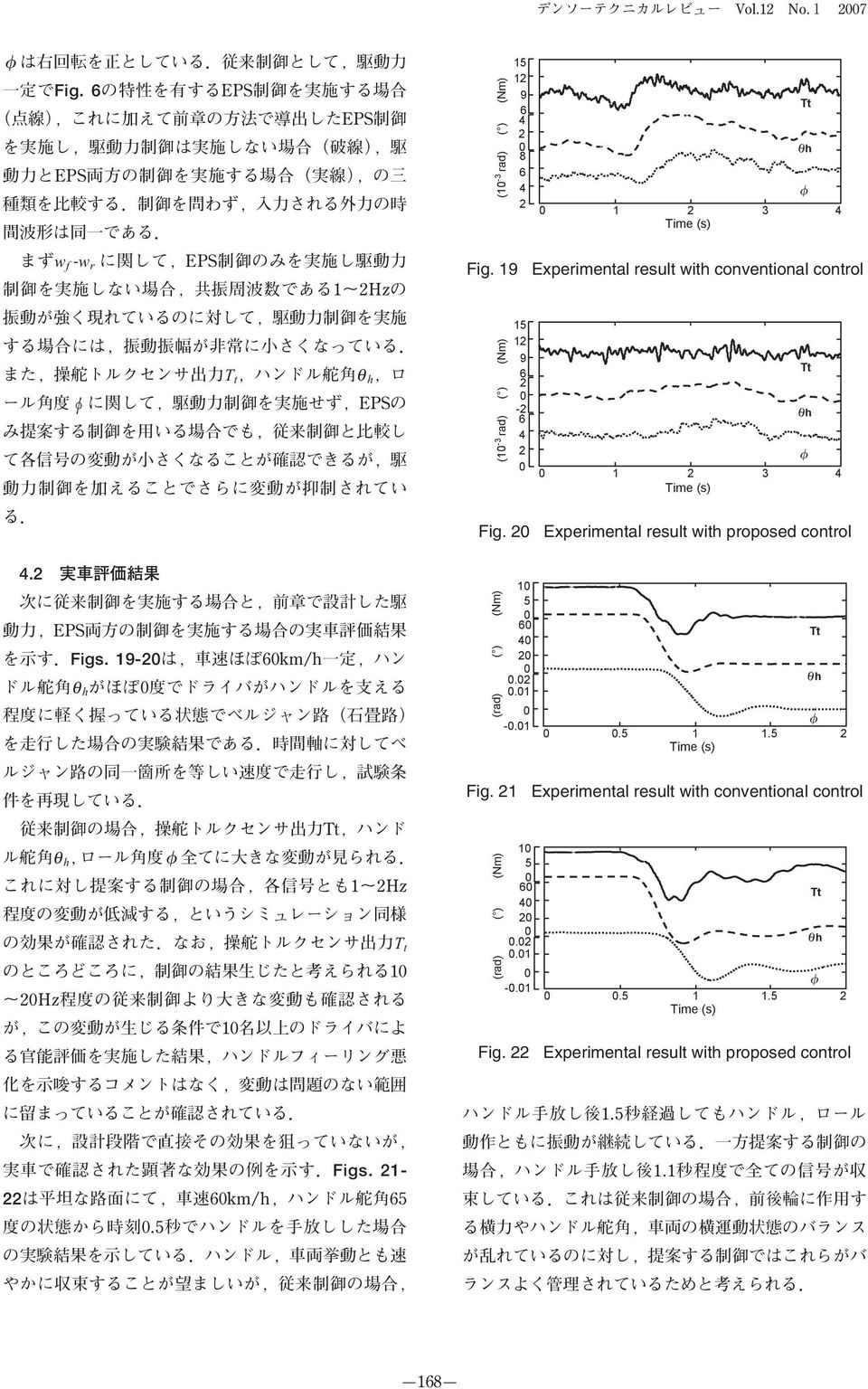 it popoed contol (ad) ( ) (N) 5 6-5 5 Tie () Fig Expeiental eult it