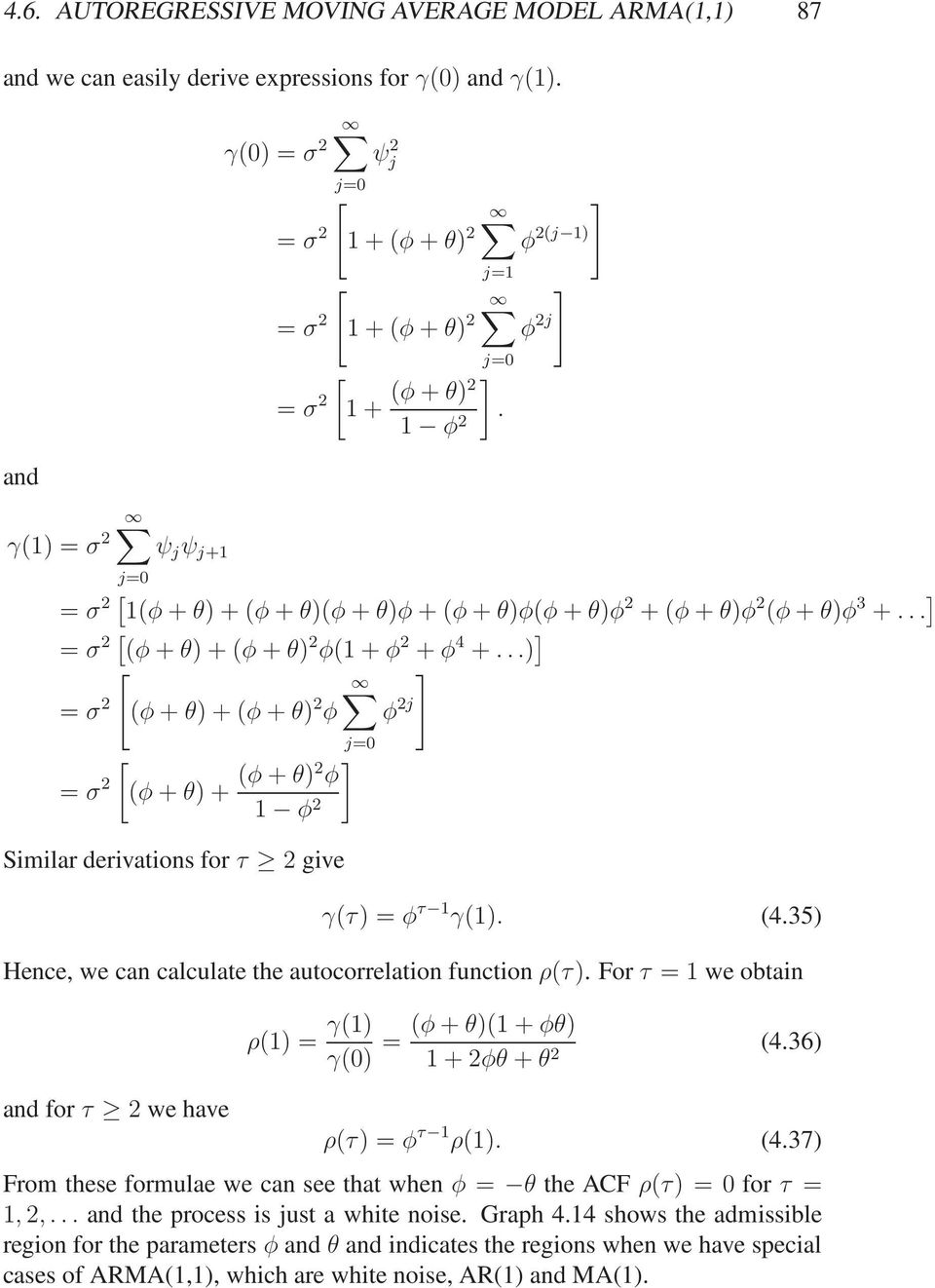 .. = σ [ 2 (φ + θ) + (φ + θ) 2 φ( + φ 2 + φ 4 +...) = σ [(φ 2 + θ) + (φ + θ) 2 φ φ 2j [ = σ 2 (φ + θ) + (φ + θ)2 φ φ 2 Similar derivations for τ 2 give γ(τ) = φ τ γ(). (4.