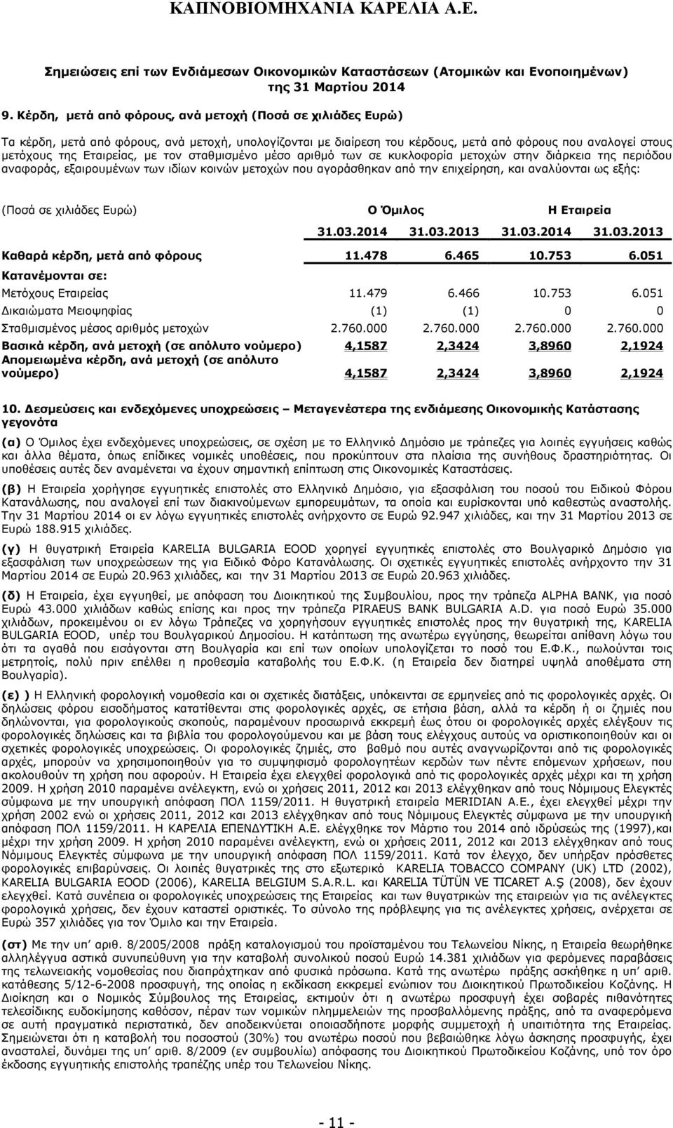 τον σταθµισµένο µέσο αριθµό των σε κυκλοφορία µετοχών στην διάρκεια της περιόδου αναφοράς, εξαιρουµένων των ιδίων κοινών µετοχών που αγοράσθηκαν από την επιχείρηση, και αναλύονται ως εξής: (Ποσά σε