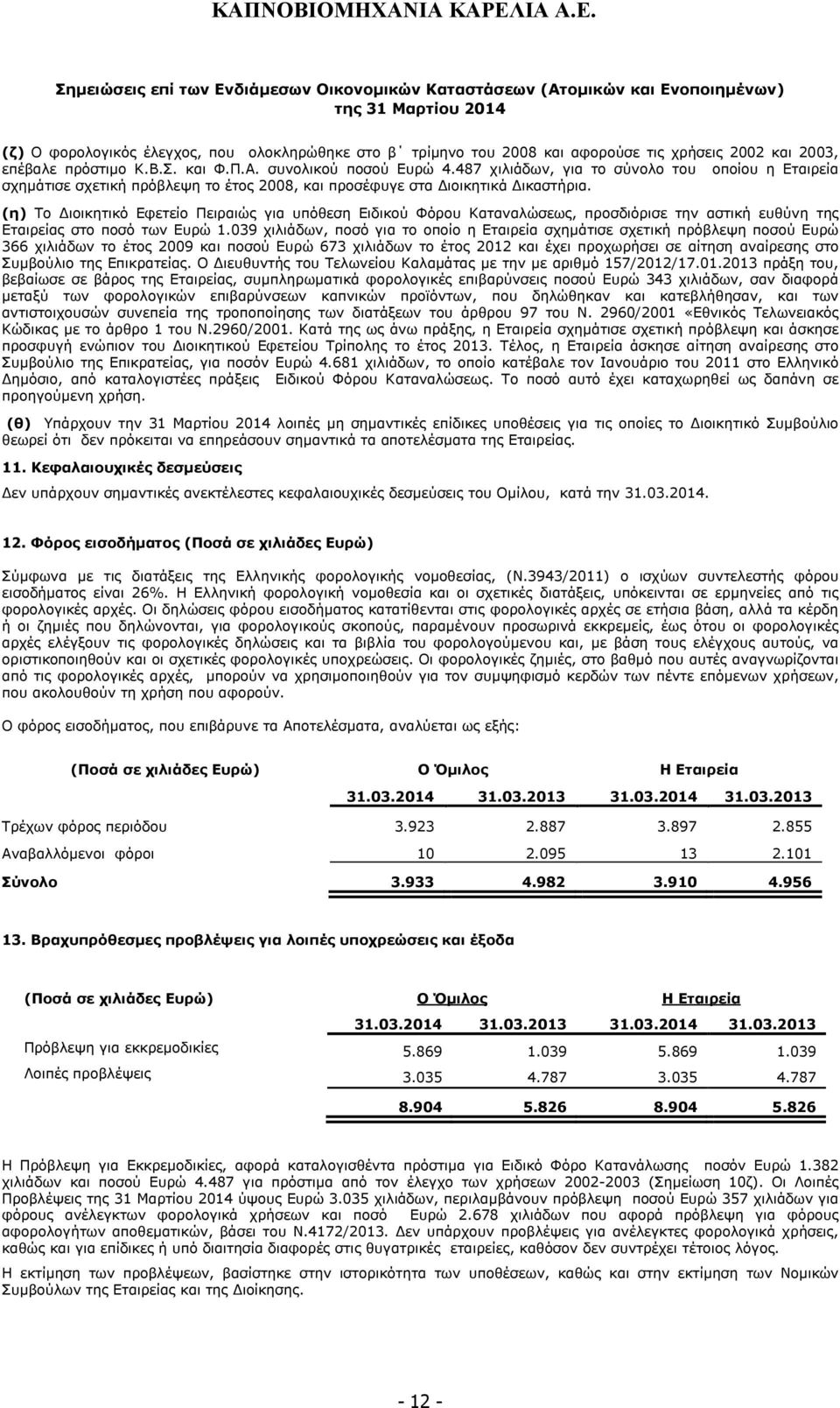(η) Το ιοικητικό Εφετείο Πειραιώς για υπόθεση Ειδικού Φόρου Καταναλώσεως, προσδιόρισε την αστική ευθύνη της Εταιρείας στο ποσό των Ευρώ 1.