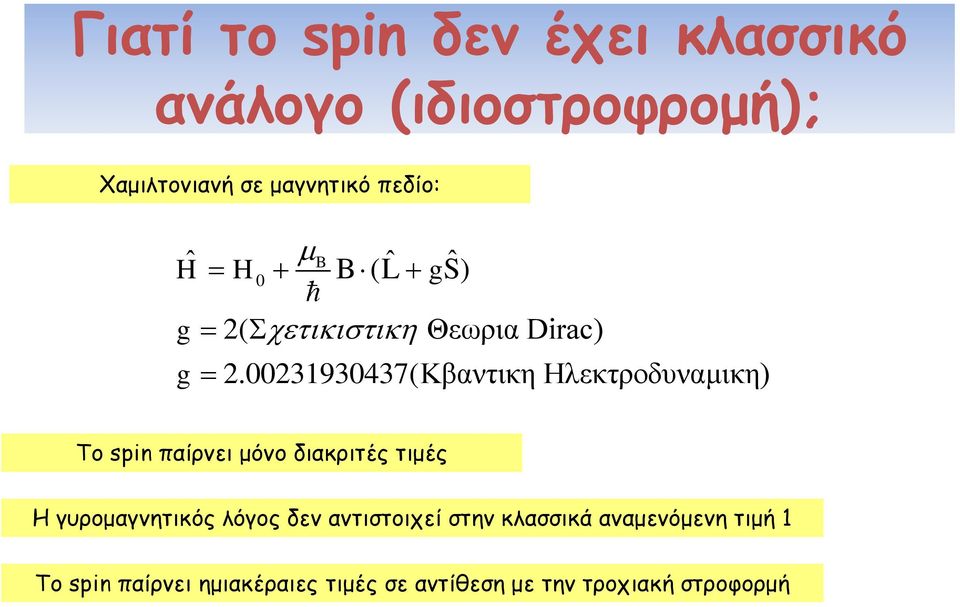 00231930437(Κβαντικη Ηλεκτροδυναμικη) Το spin παίρνει μόνο διακριτές τιμές Η