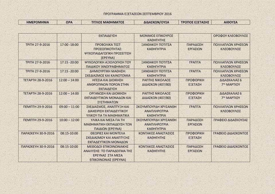 ΤΕΤΑΡΤΗ 28-9-2016 12:00 14:00 ΟΡΓΑΝΩΣΗ ΚΑΙ ΔΙΟΙΚΗΣΗ ΕΚΠΑΙΔΕΥΤΙΚΩΝ ΜΟΝΑΔΩΝ ΚΑΙ ΣΥΣΤΗΜΑΤΩΝ ΠΕΜΠΤΗ 29-9-2016 09:00 11:00 ΣΧΕΔΙΑΣΜΟΣ, ΑΝΑΠΤΥΞΗ ΚΑΙ ΔΙΑΧΕΙΡΙΣΗ ΕΚΠΑΙΔΕΥΤΙΚΟΥ ΥΛΙΚΟΥ ΓΙΑ ΤΑ ΜΑΘΗΜΑΤΙΚΑ ΠΕΜΠΤΗ