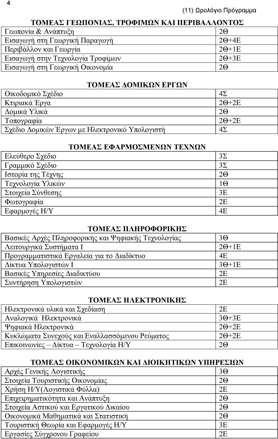 Υλικών Στοιχεία Σύνθεσης Φωτογραφία Εφαρμογές Η/Υ ΤΟΜΕΑΣ ΕΦΑΡΜΟΣΜΕΝΩΝ ΤΕΧΝΩΝ 3Σ 3Σ 1Θ 3Ε ΤΟΜΕΑΣ ΠΛΗΡΟΦΟΡΙΚΗΣ Βασικές Αρχές Πληροφορικής και Ψηφιακής Τεχνολογίας Λειτουργικά Συστήματα Ι