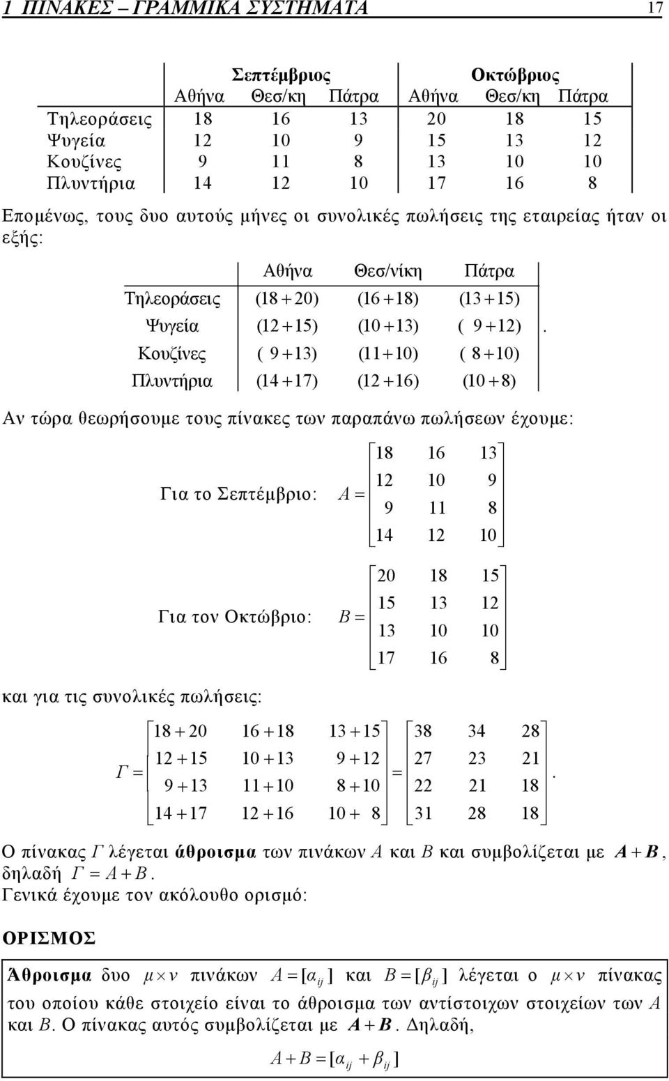 Οκτώβριο: 5 B 7 6 8 κι γι τις συολικές πωλήσεις: 8 6 8 5 8 8 5 9 7 Γ 9 8 8 7 6 8 8 8 O πίκς Γ λέγετι άθροισμ τω πιάκω Α κι Β κι συμβολίζετι με δηλδή Γ A B Γεικά έχουμε το κόλουθο ορισμό: A