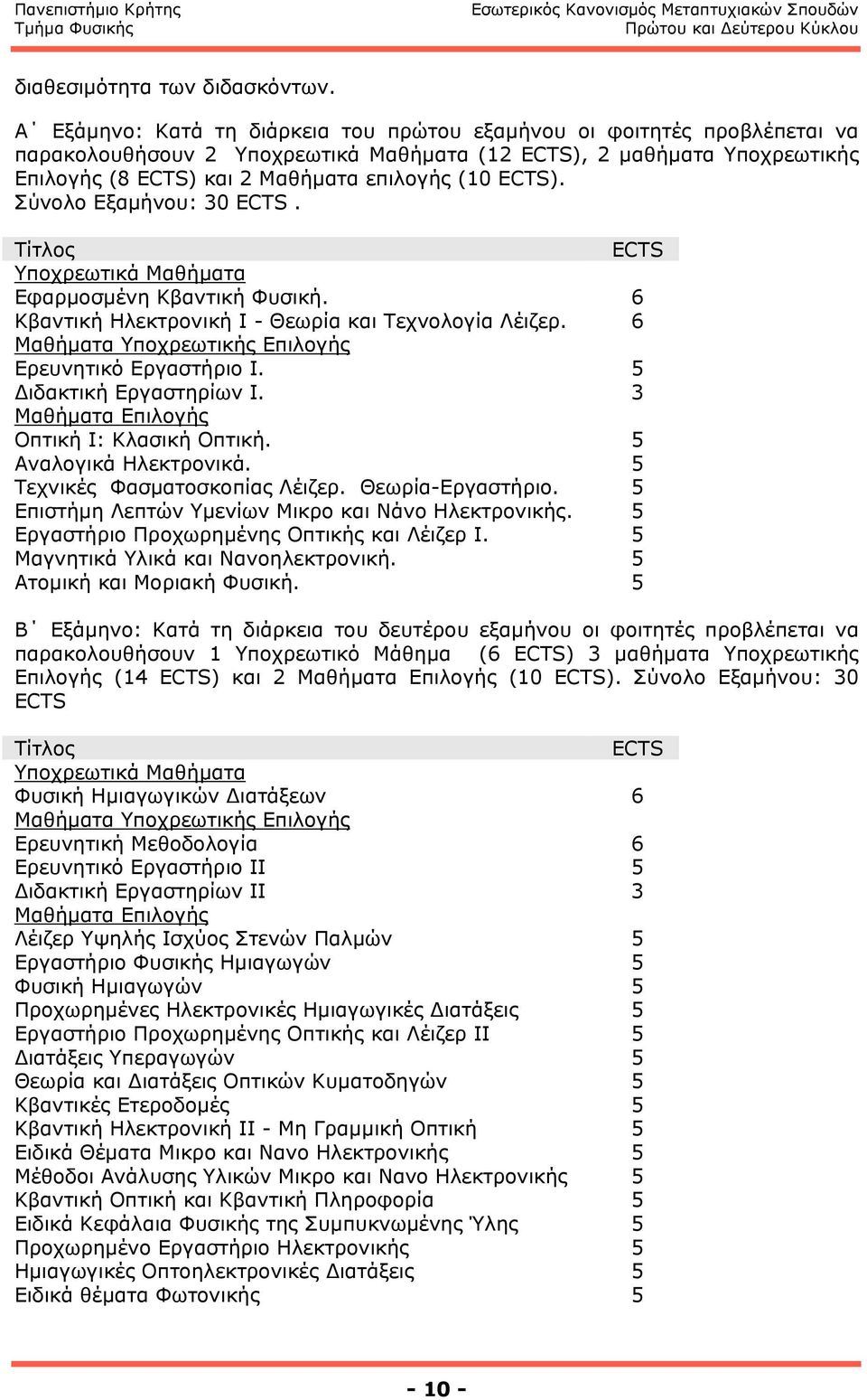 ECTS). Σύνολο Εξαµήνου: 30 ECTS. Τίτλος ECTS Υποχρεωτικά Μαθήµατα Εφαρµοσµένη Κβαντική Φυσική. 6 Κβαντική Ηλεκτρονική Ι - Θεωρία και Τεχνολογία Λέιζερ.