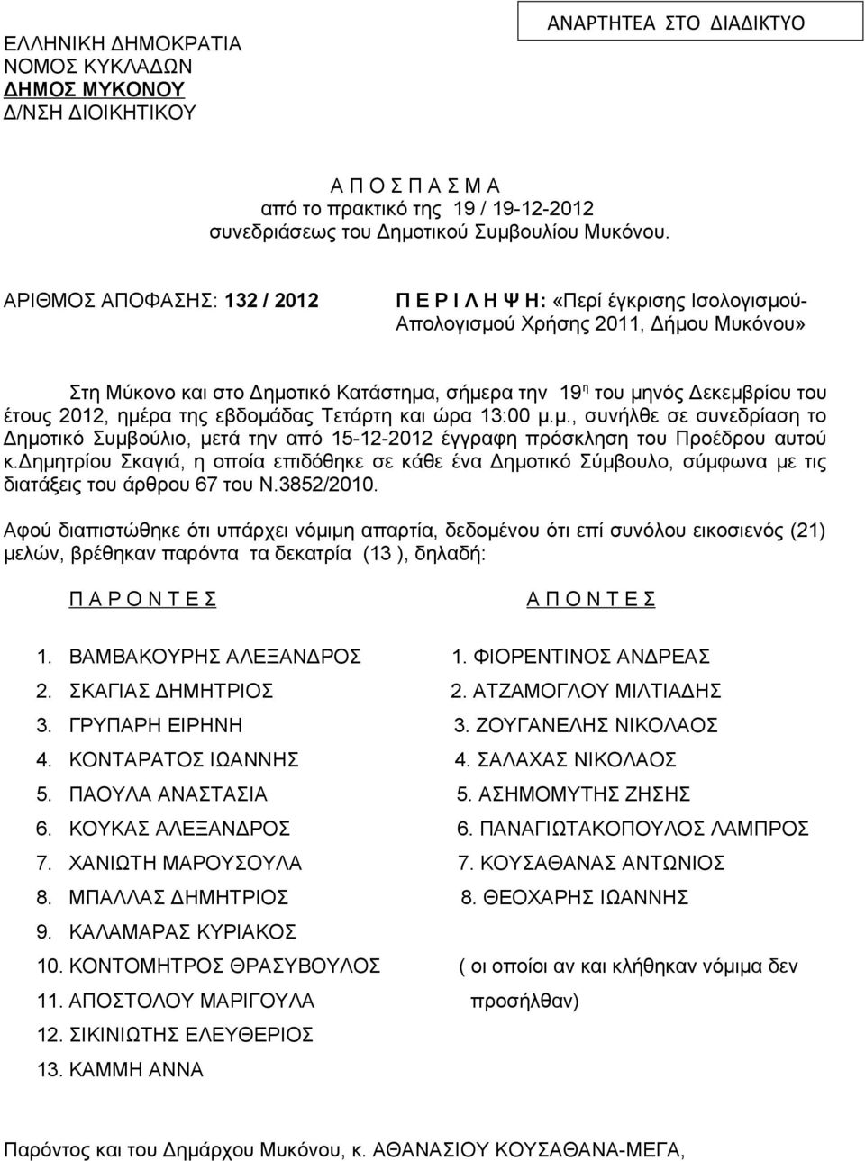 2012, ημέρα της εβδομάδας Τετάρτη και ώρα 13:00 μ.μ., συνήλθε σε συνεδρίαση το Δημοτικό Συμβoύλιo, μετά την από 15-12-2012 έγγραφη πρόσκληση του Προέδρου αυτoύ κ.