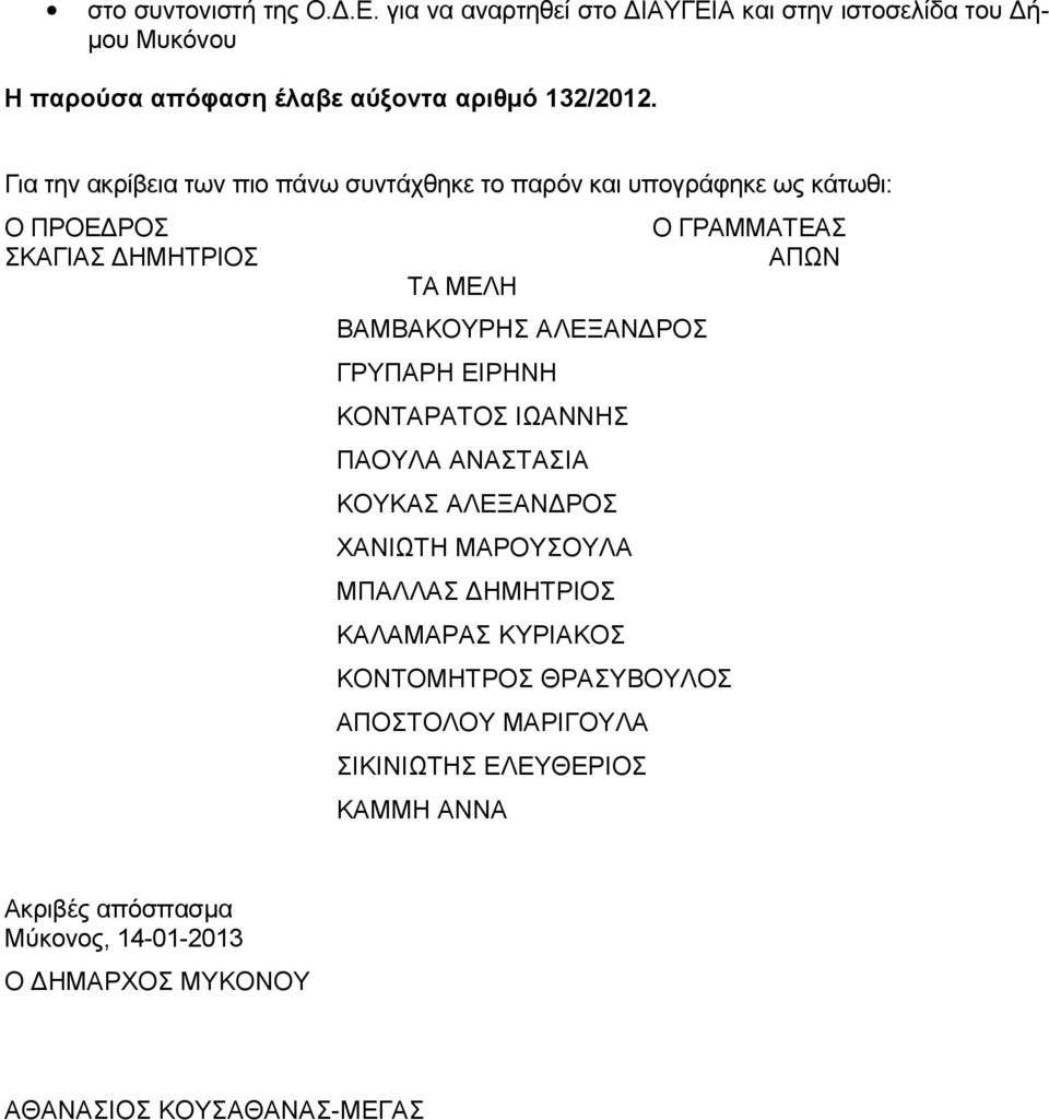 ΑΛΕΞΑΝΔΡΟΣ ΓΡΥΠΑΡΗ ΕΙΡΗΝΗ ΚΟΝΤΑΡΑΤΟΣ ΙΩΑΝΝΗΣ ΠΑΟΥΛΑ ΑΝΑΣΤΑΣΙΑ ΚΟΥΚΑΣ ΑΛΕΞΑΝΔΡΟΣ ΧΑΝΙΩΤΗ ΜΑΡΟΥΣΟΥΛΑ ΜΠΑΛΛΑΣ ΔΗΜΗΤΡΙΟΣ ΚΑΛΑΜΑΡΑΣ ΚΥΡΙΑΚΟΣ