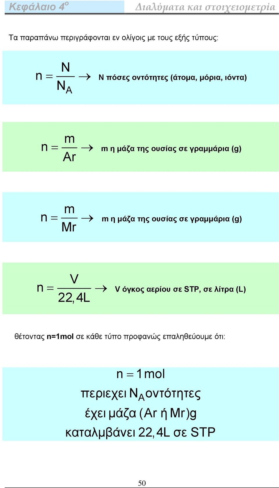 γραμμάρια (g) Mr n V = V όγκος αερίου σε STP, σε λίτρα (L) 22,4L θέτοντας n=1mol σε κάθε τύπο
