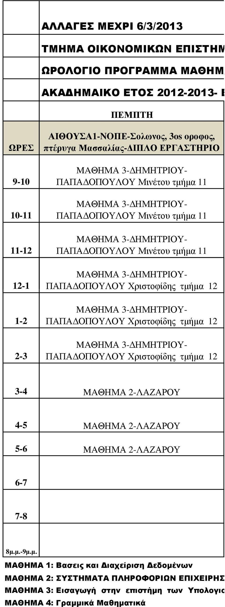 12 ΠΑΠΑ ΟΠΟΥΛΟΥ Χριστοφίδης τµήµα 12 ΠΑΠΑ ΟΠΟΥΛΟΥ Χριστοφίδης τµήµα 12 3-4 MAΘΗΜΑ 2-ΛΑΖΑΡΟΥ 4-5 MAΘΗΜΑ