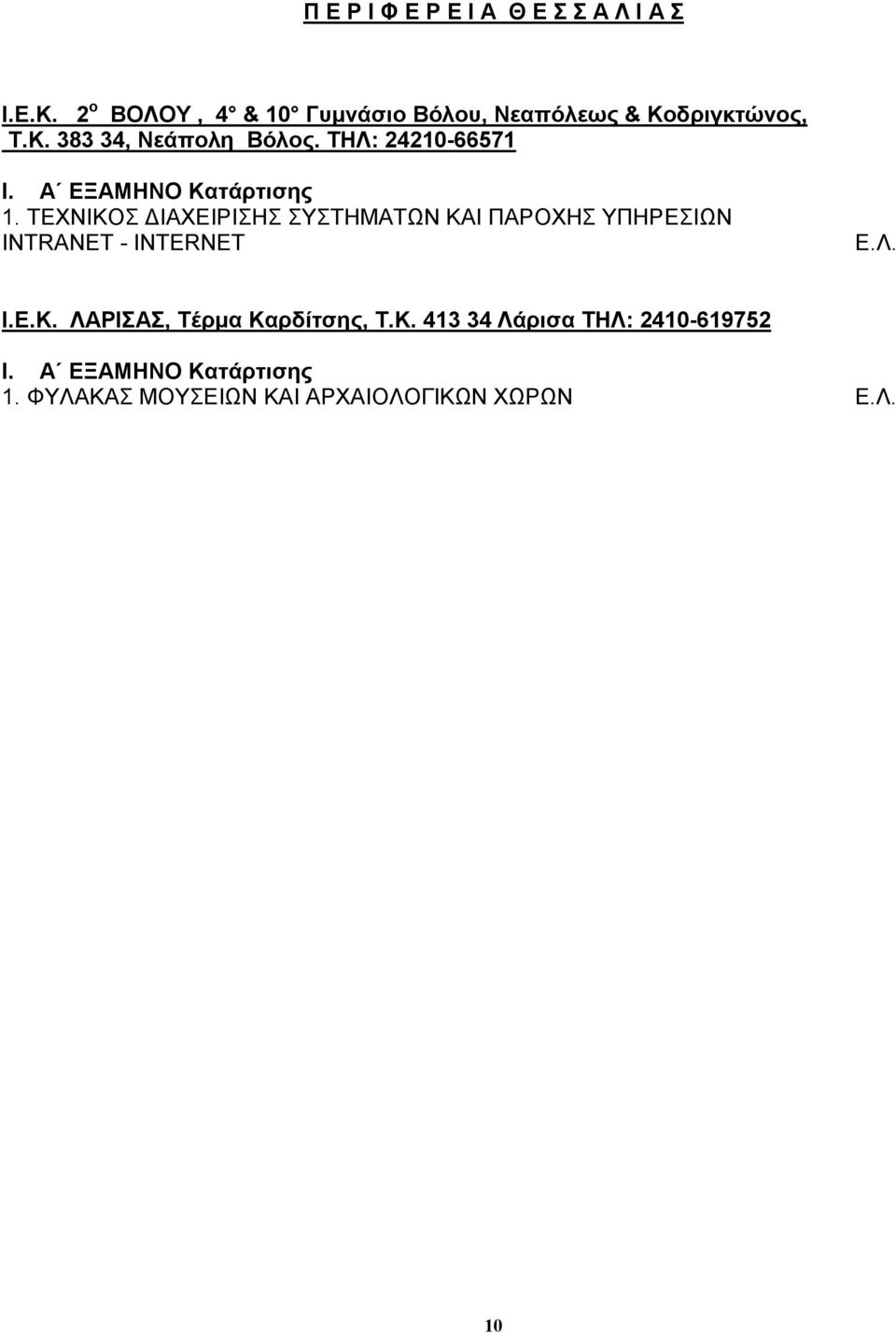 ΤΗΛ: 24210-66571 1.
