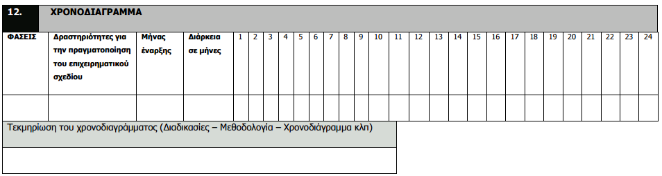 12. ΧΡΟΝΟΔΙΑΓΡΑΜΜΑ Ο δικαιούχος αποδέχεται ότι τα μηνύματα που θα αποστέλλονται προς τον ΕΦ ή/και την ΕΥΔ ΕΠΑνΕΚ μέσω ηλεκτρονικού ταχυδρομείου και ειδικότερα στη διεύθυνση email που έχει δηλώσει στο