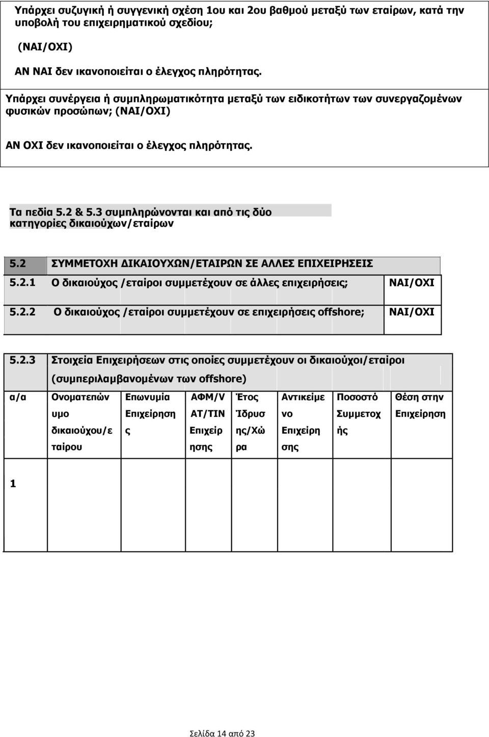 3 συμπληρώνονται και από τις δύο κατηγορίες δικαιούχων/εταίρων 5.2 ΣΥΜΜΕΤΟΧΗ ΔΙΚΑΙΟΥΧΩΝ/ΕΤΑΙΡΩΝ ΣΕ ΑΛΛΕΣ ΕΠΙΧΕΙΡΗΣΕΙΣ 5.2.1 Ο δικαιούχος /εταίροι συμμετέχουν σε άλλες επιχειρήσεις; ΝΑΙ/ΟΧΙ 5.2.2 Ο δικαιούχος /εταίροι συμμετέχουν σε επιχειρήσεις offshore; ΝΑΙ/ΟΧΙ 5.