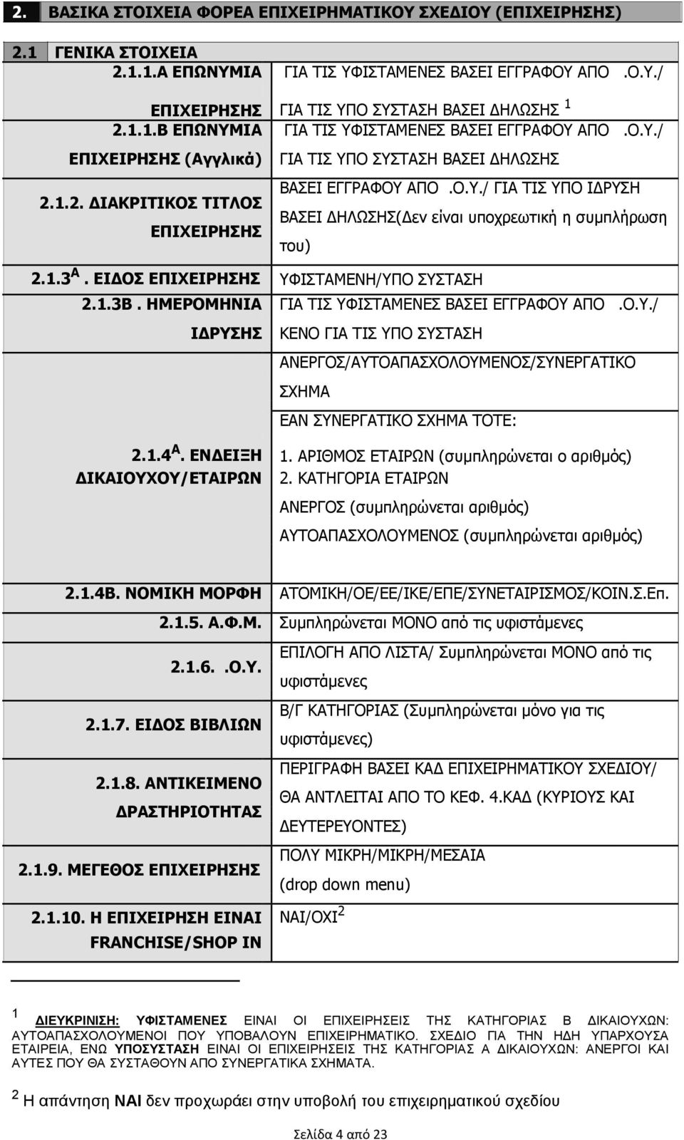 1.3 Α. ΕΙΔΟΣ ΕΠΙΧΕΙΡΗΣΗΣ ΥΦΙΣΤΑΜΕΝΗ/ΥΠΟ ΣΥΣΤΑΣΗ 2.1.3Β. ΗΜΕΡΟΜΗΝΙΑ ΓΙΑ ΤΙΣ ΥΦΙΣΤΑΜΕΝΕΣ ΒΑΣΕΙ ΕΓΓΡΑΦΟΥ ΑΠΟ.Ο.Υ./ ΙΔΡΥΣΗΣ ΚΕΝΟ ΓΙΑ ΤΙΣ ΥΠΟ ΣΥΣΤΑΣΗ ΑΝΕΡΓΟΣ/ΑΥΤΟΑΠΑΣΧΟΛΟΥΜΕΝΟΣ/ΣΥΝΕΡΓΑΤΙΚΟ ΣΧΗΜΑ ΕΑΝ ΣΥΝΕΡΓΑΤΙΚΟ ΣΧΗΜΑ ΤΟΤΕ: 2.