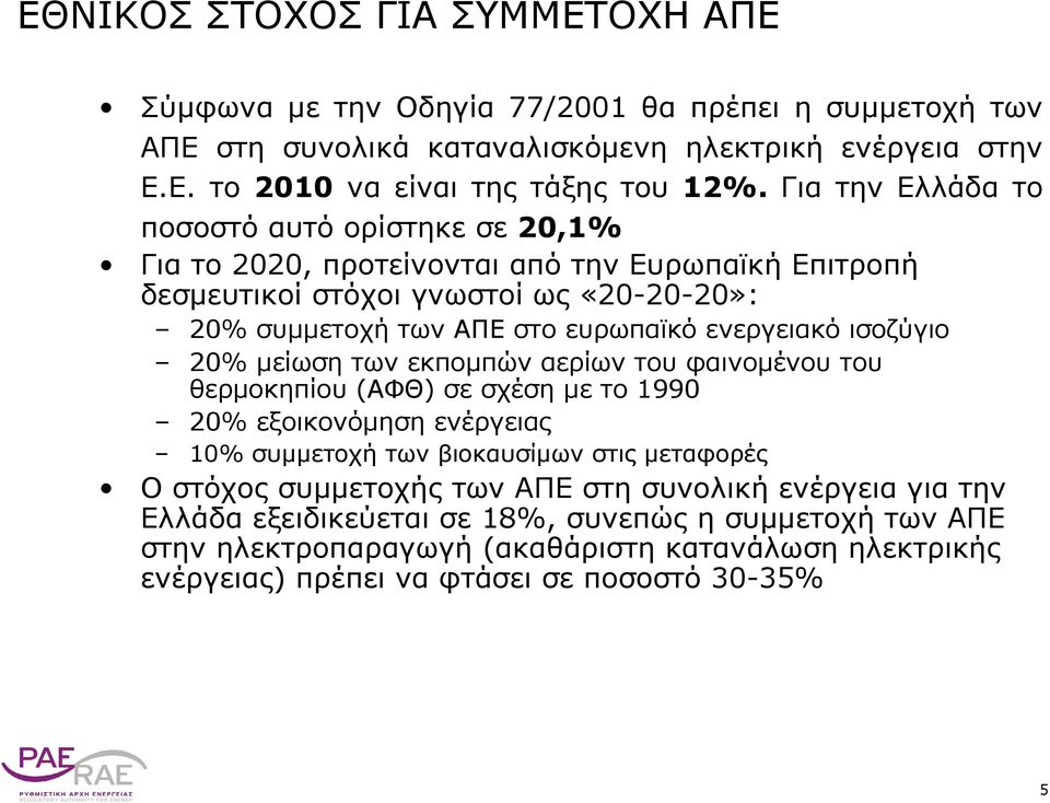 ισοζύγιο 20% μείωση των εκπομπών αερίων του φαινομένου του θερμοκηπίου (ΑΦΘ) σε σχέση με το 1990 20% εξοικονόμηση ενέργειας 10% συμμετοχή των βιοκαυσίμων στις μεταφορές Ο στόχος συμμετοχής