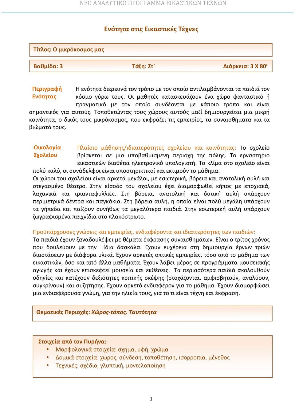 Τοποθετώντας τους χώρους αυτούς μαζί δημιουργείται μια μικρή κοινότητα, ο δικός τους μικρόκοσμος, που εκφράζει τις εμπειρίες, τα συναισθήματα και τα βιώματά τους.