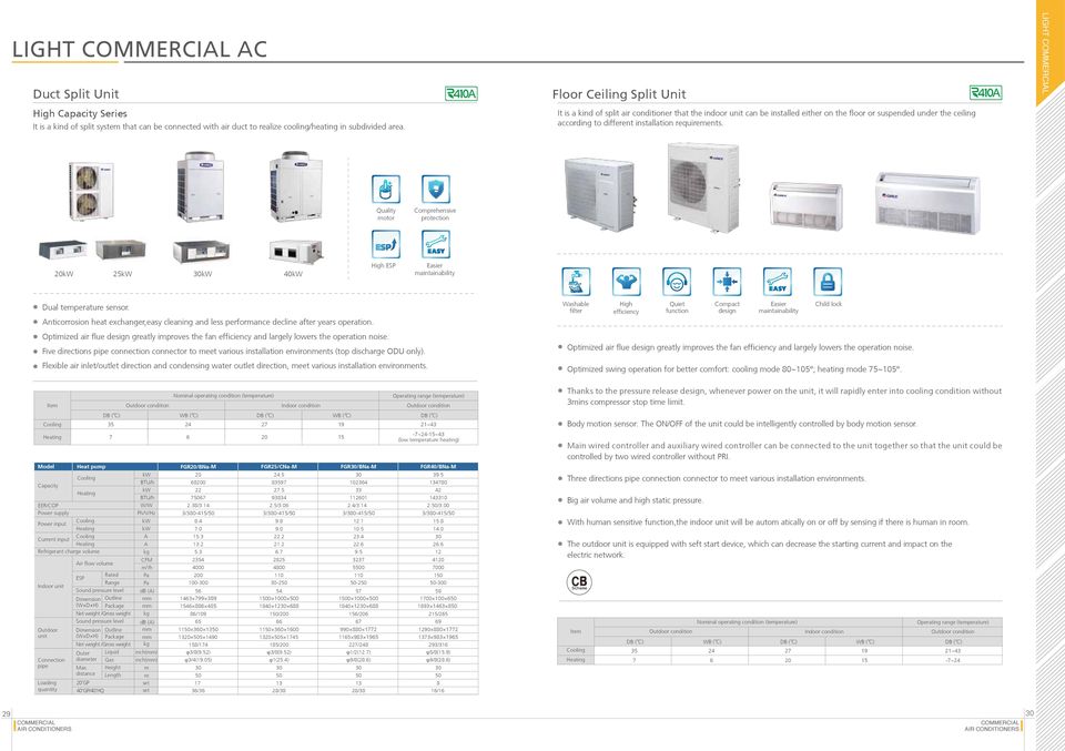 requirements. LIGHT Quality motor Comprehensive protection 20 25 30 40 High Easier maintainability Dual temperature sensor.