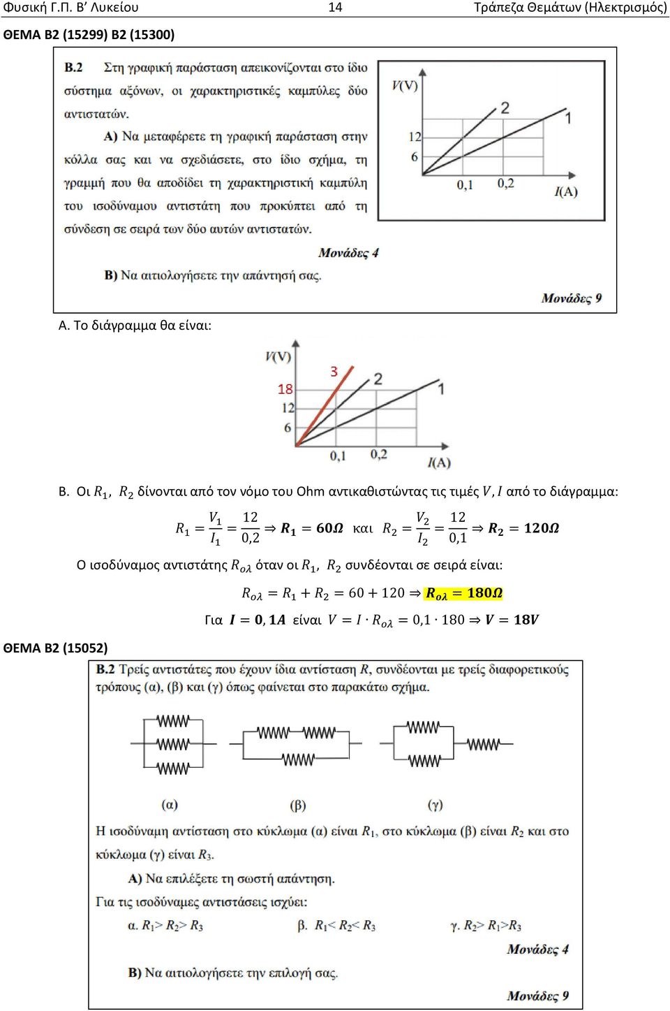 Οι, δίνονται από τον νόμο του Ohm αντικαθιστώντας τις τιμές, από το διάγραμμα: = =