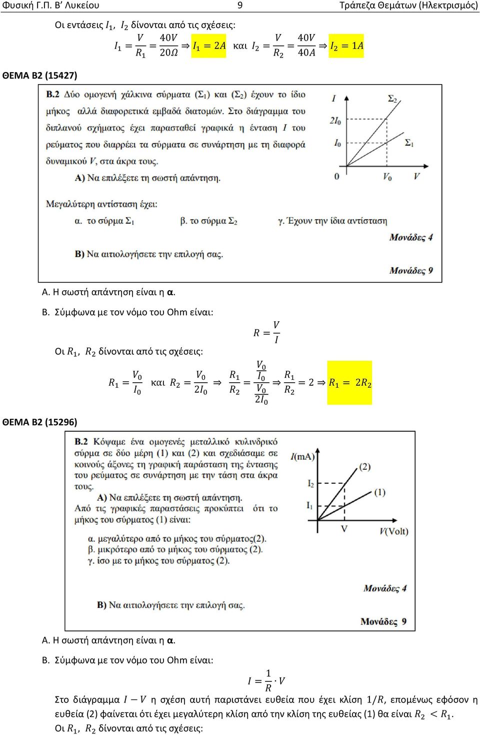 40 = 1 Β. Σύμφωνα με τον νόμο του Ohm είναι: Οι, δίνονται από τις σχέσεις: = = και = 2 = 2 = 2 = 2 ΘΕΜΑ Β2 (15296) Β.