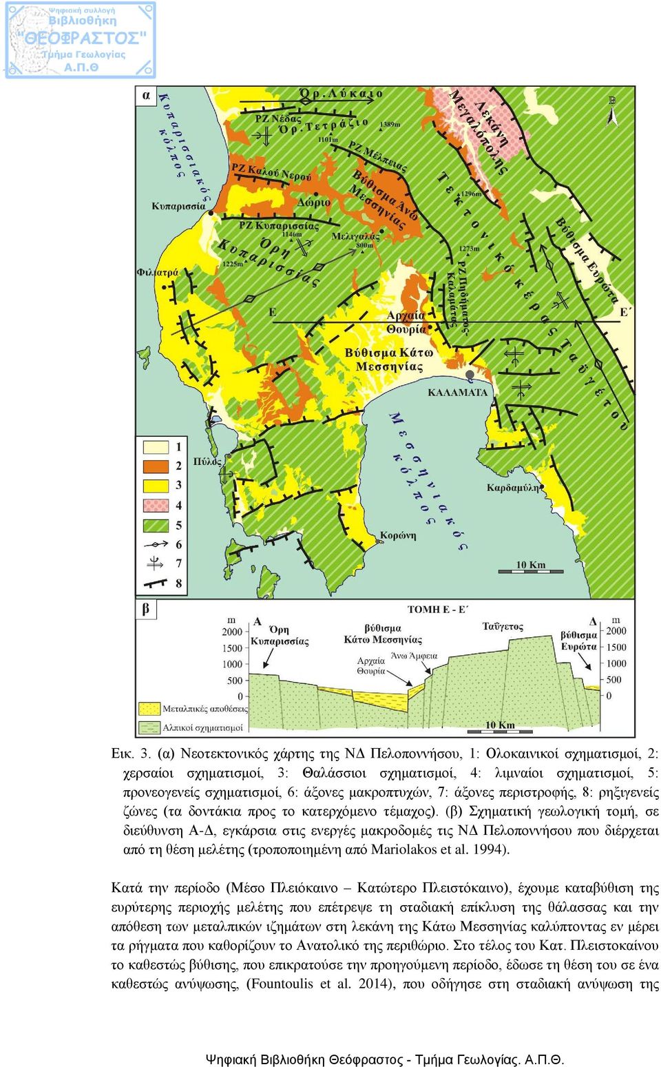 μακροπτυχών, 7: άξονες περιστροφής, 8: ρηξιγενείς ζώνες (τα δοντάκια προς το κατερχόμενο τέμαχος).