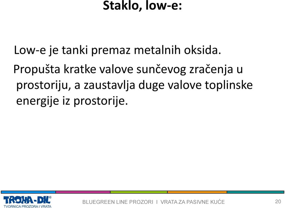 a zaustavlja duge valove toplinske energije iz