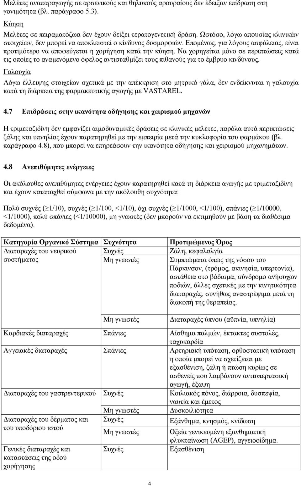 Να χορηγείται μόνο σε περιπτώσεις κατά τις οποίες το αναμενόμενο όφελος αντισταθμίζει τους πιθανούς για το έμβρυο κινδύνους.