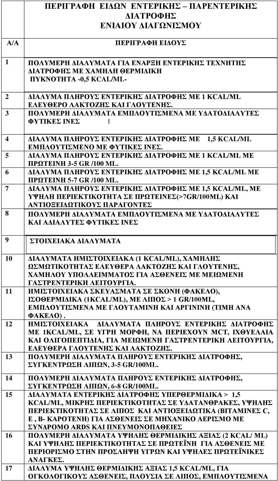 3 ΠΟΛΥΜΕΡΗ ΔΙΑΛΥΜΑΤΑ ΕΜΠΛΟΥΤΙΣΜΕΝΑ ΜΕ ΥΔΑΤΟΔΙΑΛΥΤΕΣ ΦΥΤΙΚΕΣ ΙΝΕΣ 4 ΔΙΑΛΥΜΑ ΠΛΗΡΟΥΣ ΕΝΤΕΡΙΚΗΣ ΔΙΑΤΡΟΦΗΣ ΜΕ 1,5 KCAL/ML ΕΜΠΛΟΥΤΙΣΜΕΝΟ ΜΕ ΦΥΤΙΚΕΣ ΙΝΕΣ.